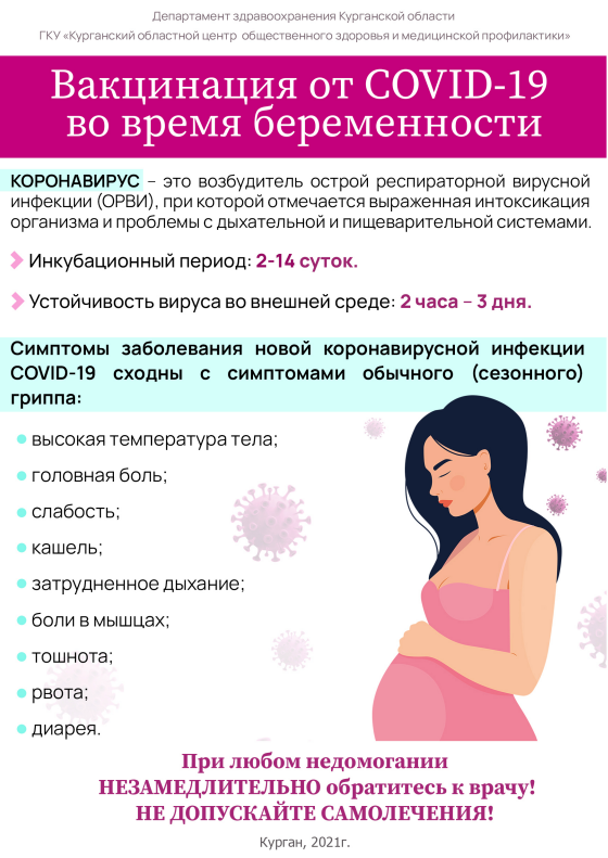 Вакцинация от COVID-19 во время беременности