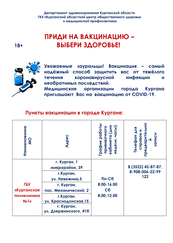 Пункты вакцинации в городе Кургане