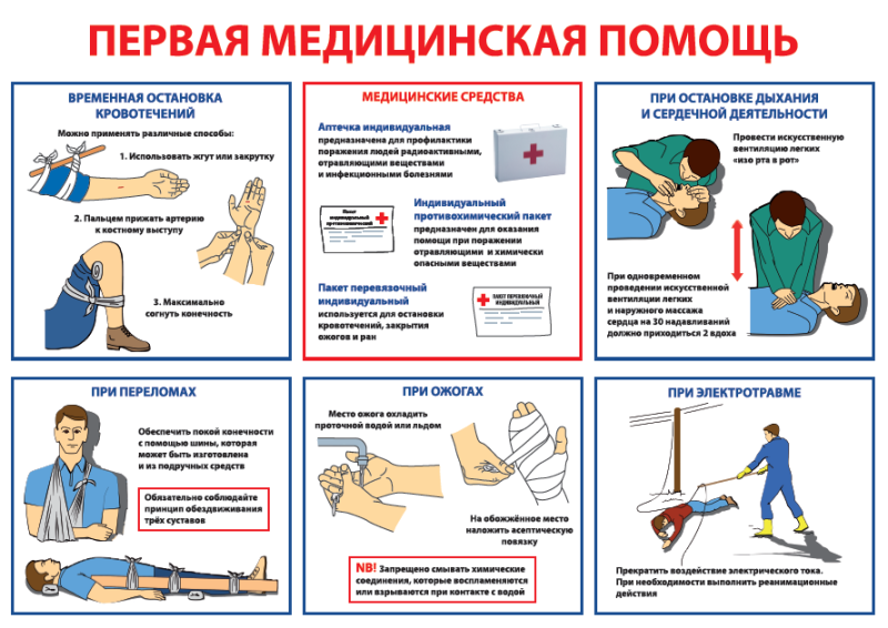 Всемирный день оказания первой медицинской помощи 