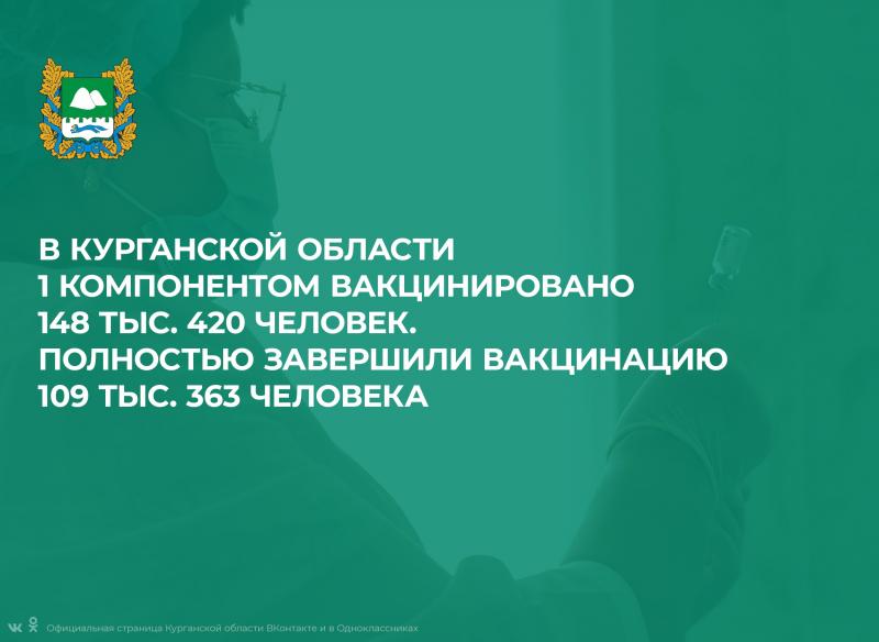 Президент Владимир Путин во время «прямой линии» ответил на актуальные вопросы о коронавирусе: