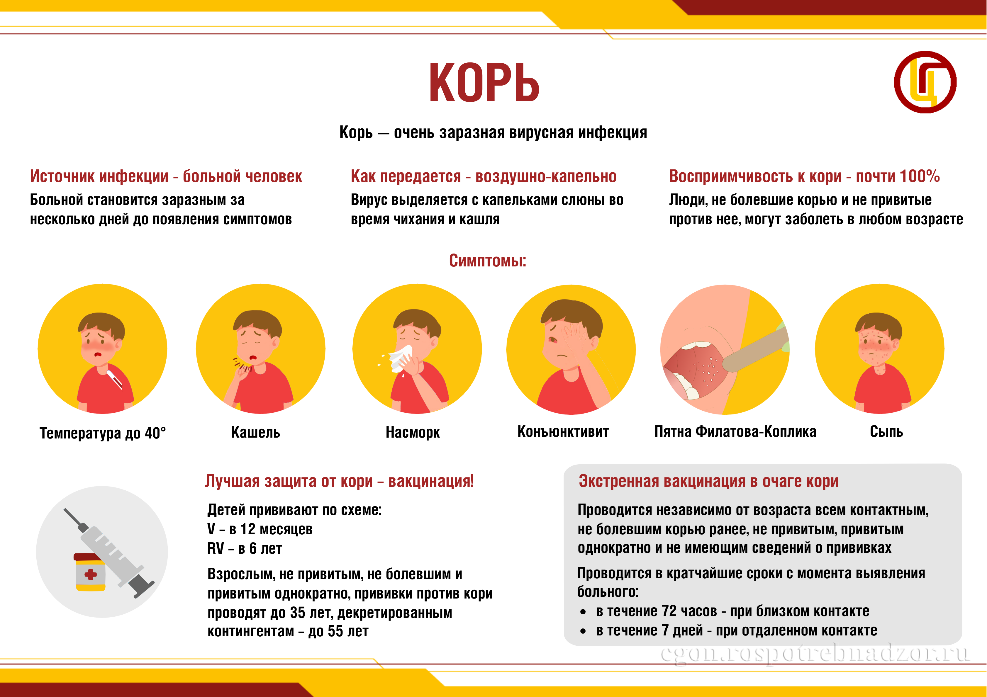 Профилактика кори | 15.02.2024 | Курган - БезФормата